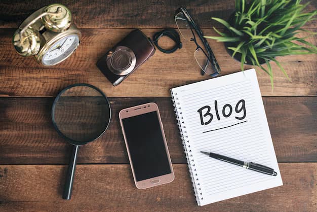 Blog CMS
